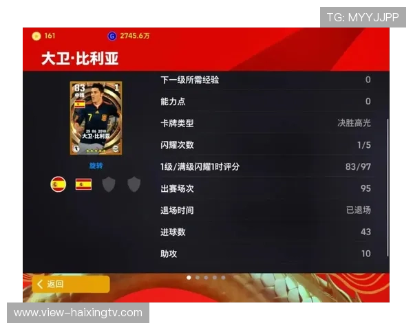 实况足球中巴萨球星的表现分析与游戏中的影响力探讨