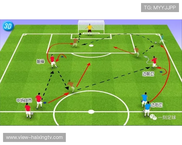 足球跑位大师解析:球星如何通过巧妙跑动创造进攻机会